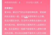 白羊座女生事业强吗好吗，白羊座女生分手了还可以挽回吗？